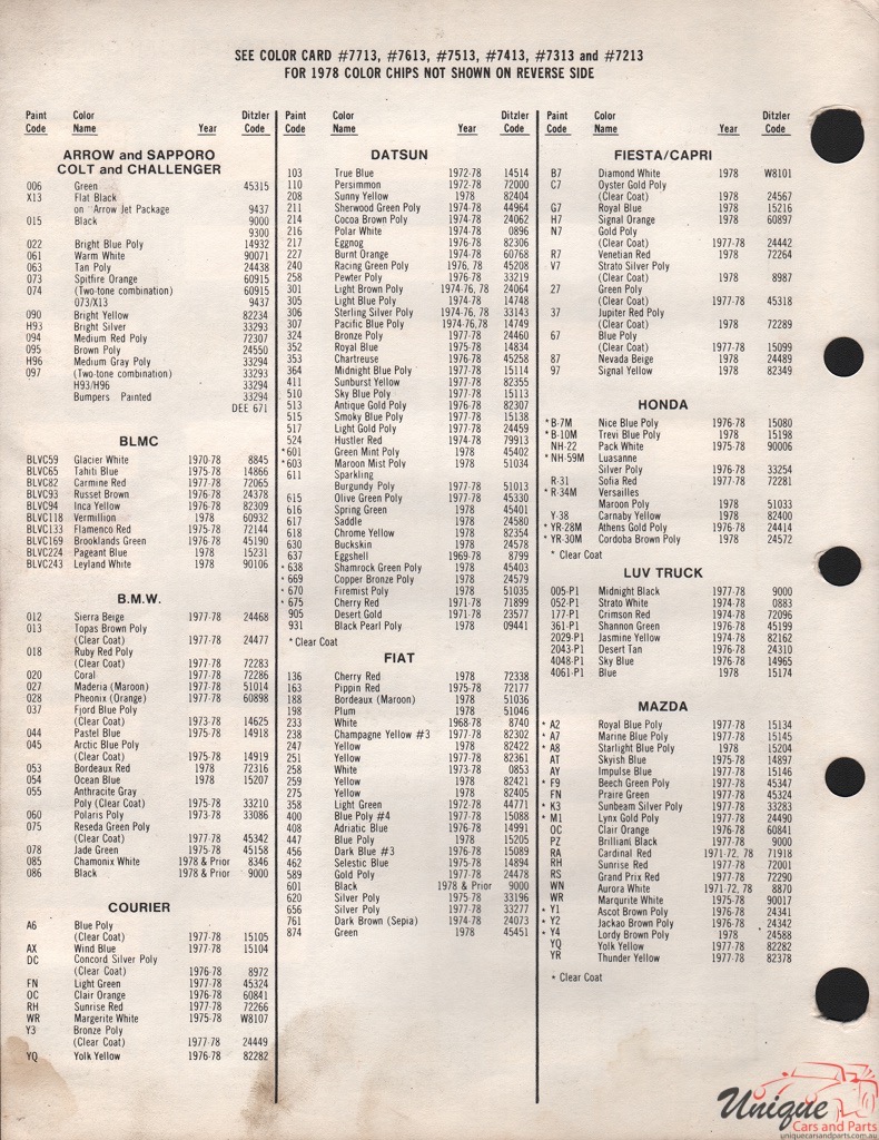 1978 Fiat Paint Charts PPG 2